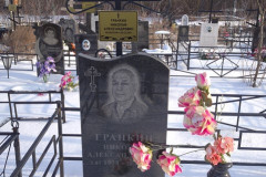 Гранкин Николай Александрович