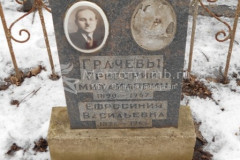 Грачева Ефросиния Васильевна