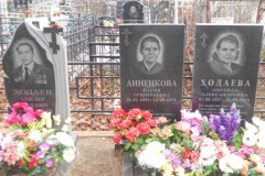 Анненкова Мария Григорьевна