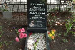 Масякина Анна Ивановна
