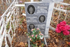 Сметанина Варвара Ивановна